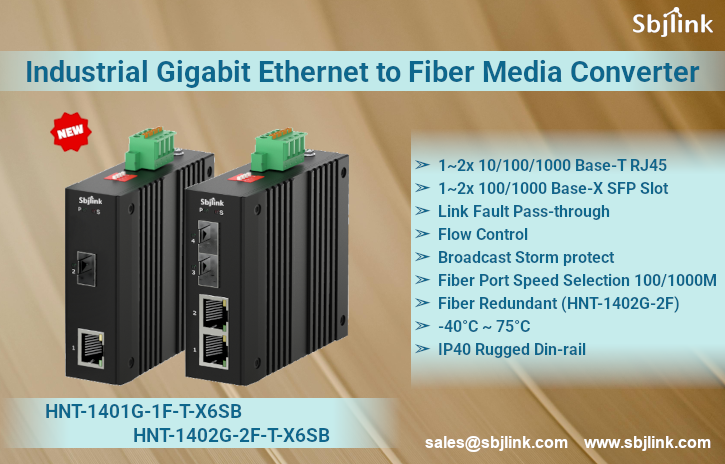 Industrial Gigabit Media Converters